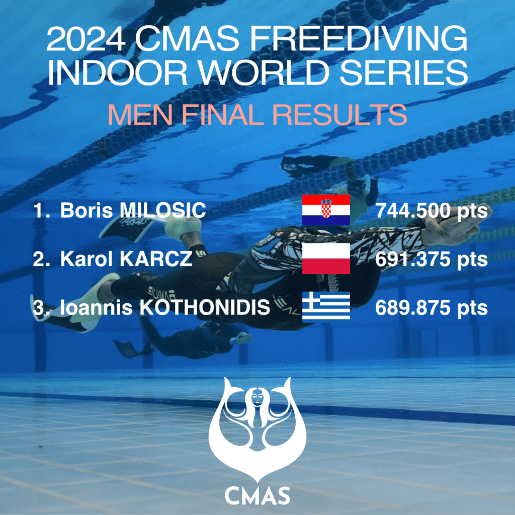 WinnerFreediving WorldSeries 2024 indoor M