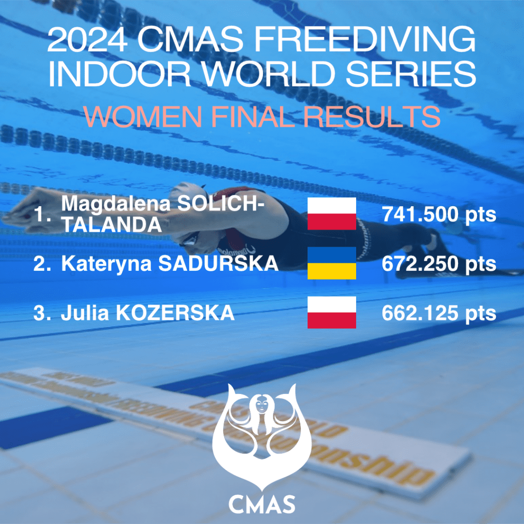 WinnerFreediving WorldSeries 2024 indoor W