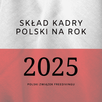 Kadra na Basenowe Mistrzostwa Świata 2025
