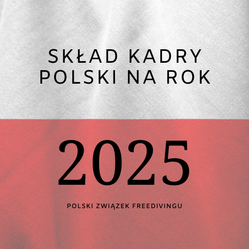 Kadra na Basenowe Mistrzostwa Świata 2025